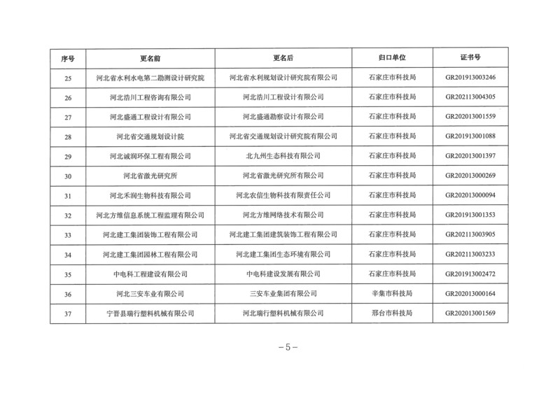 高新技术企业认定5.jpg