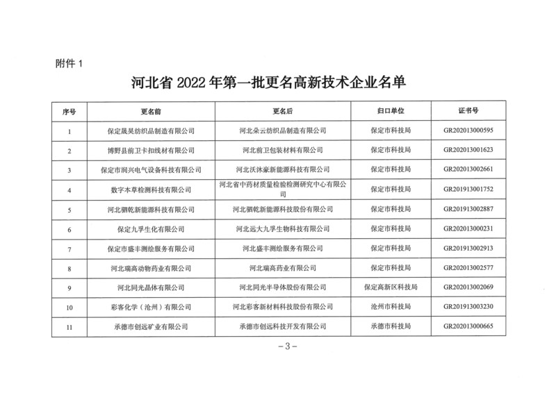 国家高新认定3.jpg