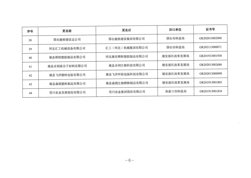 高新技术企业认定6.jpg